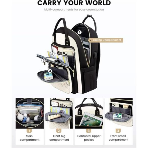 Laptop Backpack Purses for Women,Nurse Teacher College Work Study - Picture 3 of 5